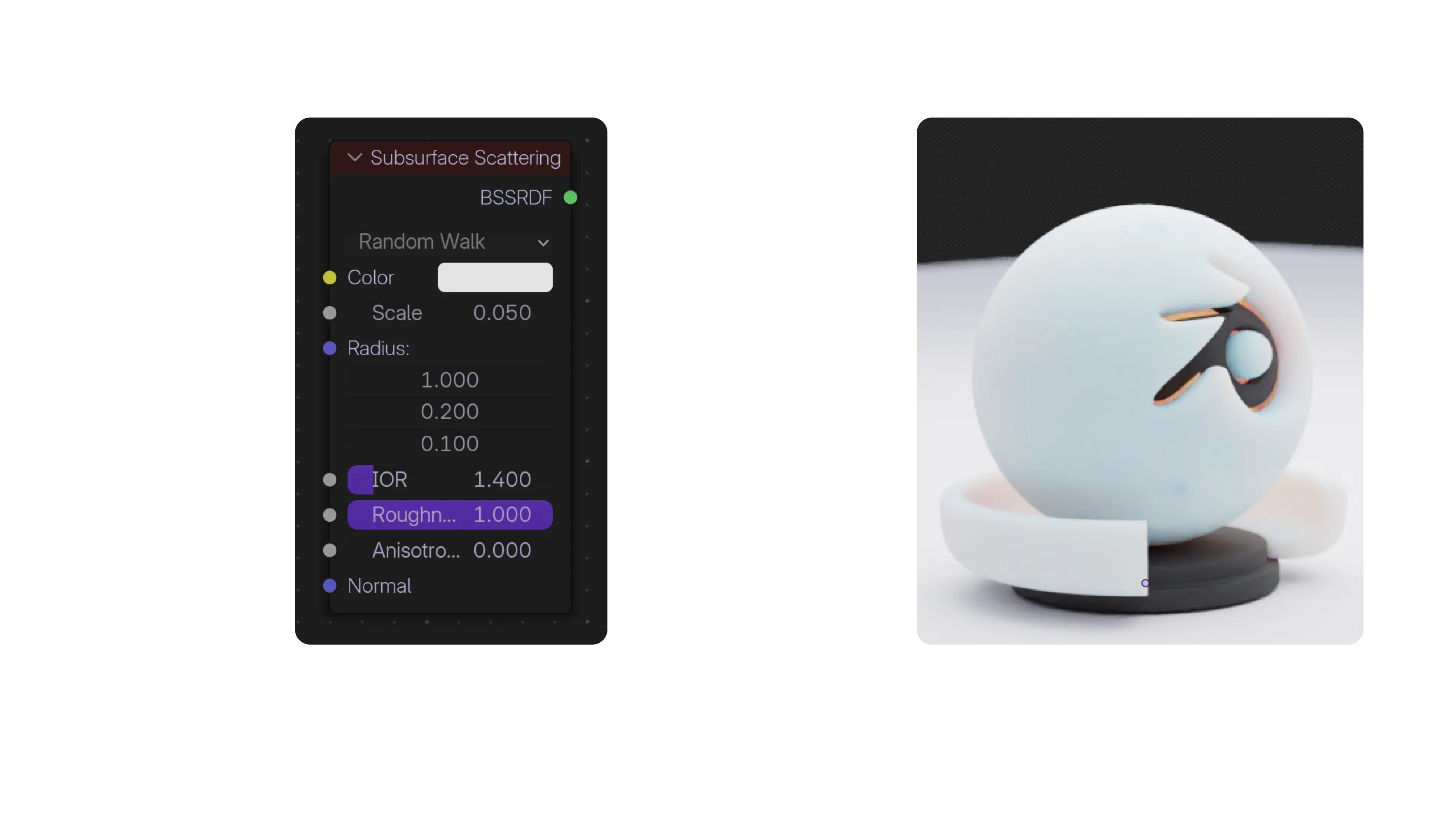 Subsurface Scattering